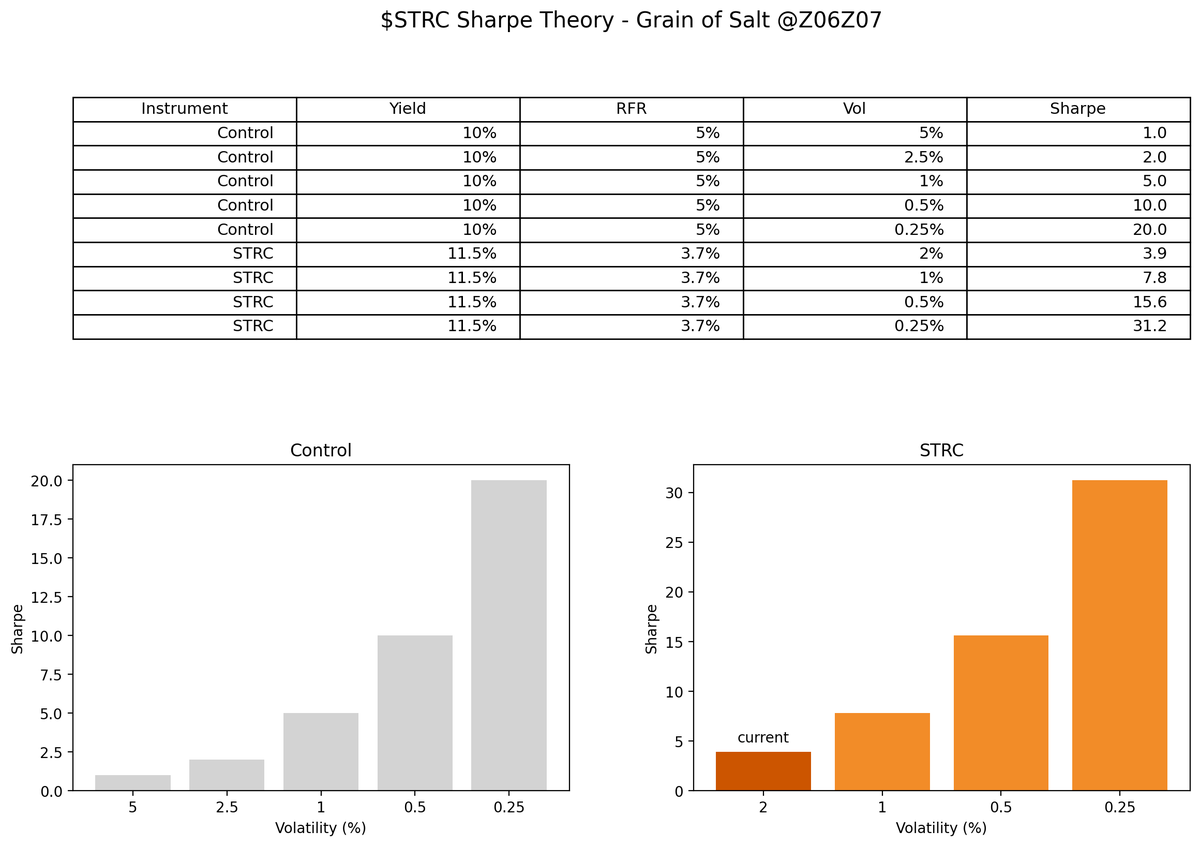 Grain of Salt tweet media