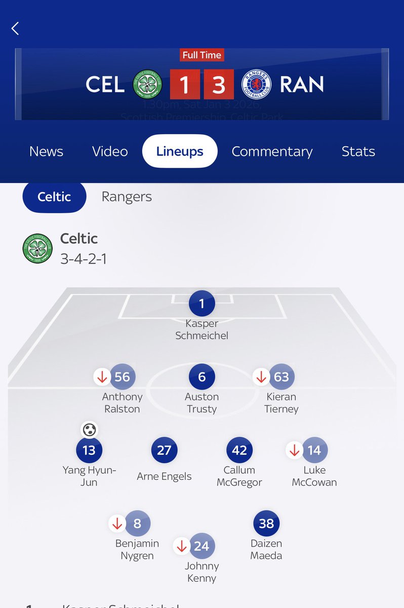 Ryān Clārk Kēnt 1️⃣8️⃣7️⃣2️⃣ tweet media