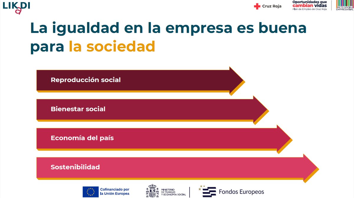 Cruz Roja en Valladolid tweet media