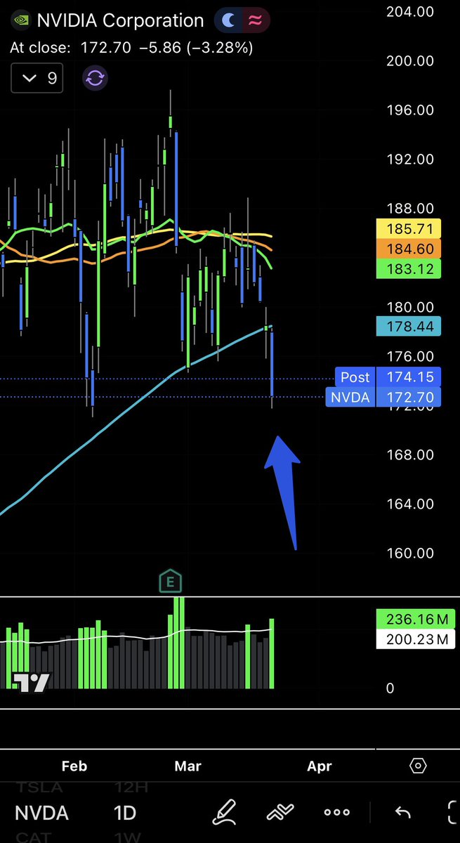 Trader Edwin tweet media
