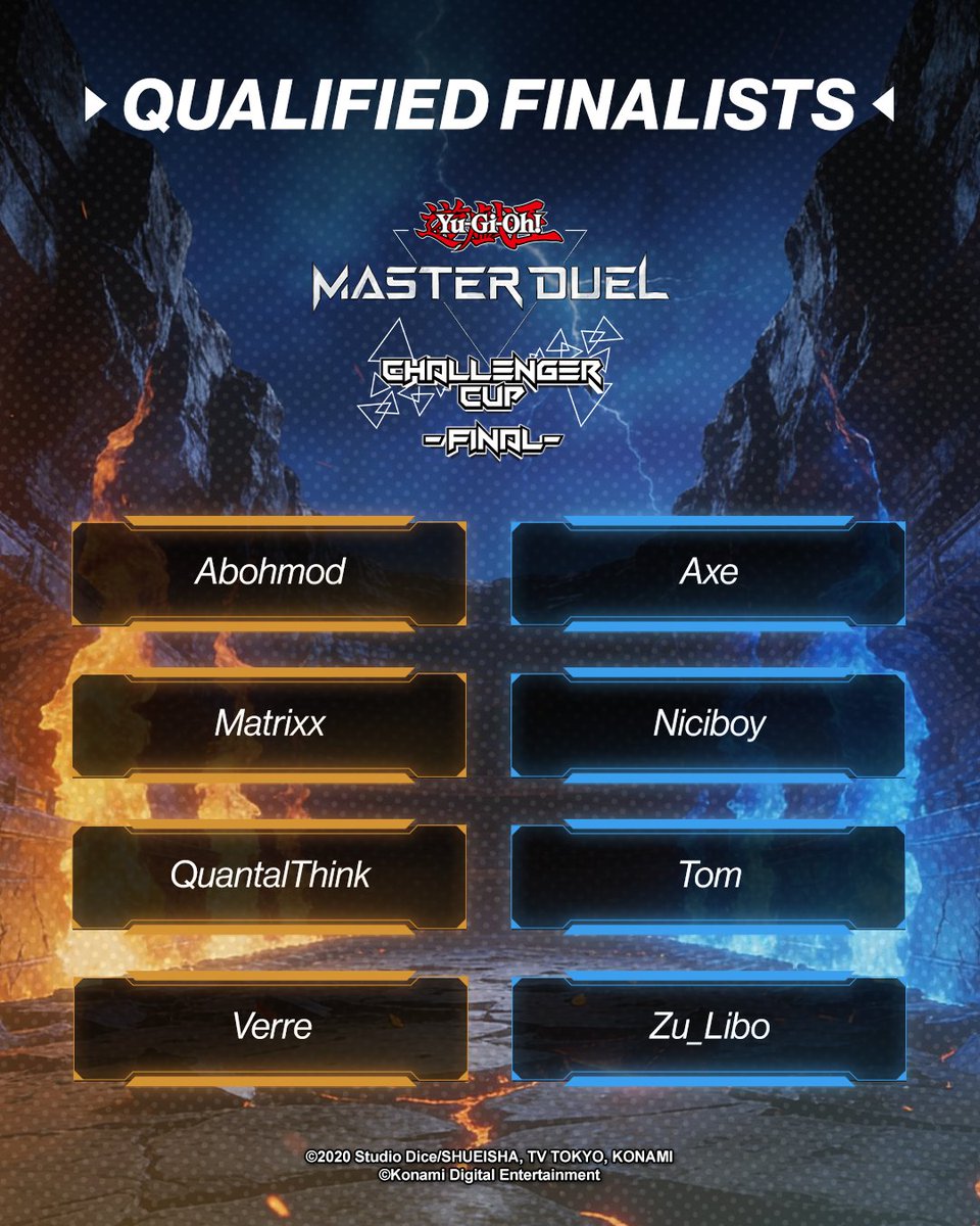 Yu-Gi-Oh! MASTER DUEL tweet media