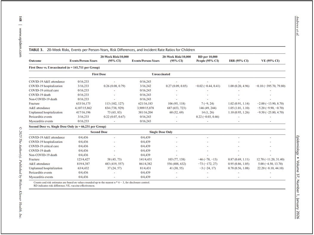 Paulb2007 tweet media