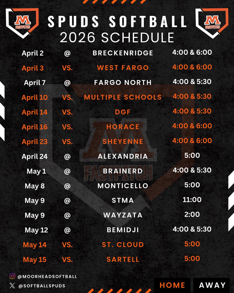 Moorhead Spuds Softball tweet media