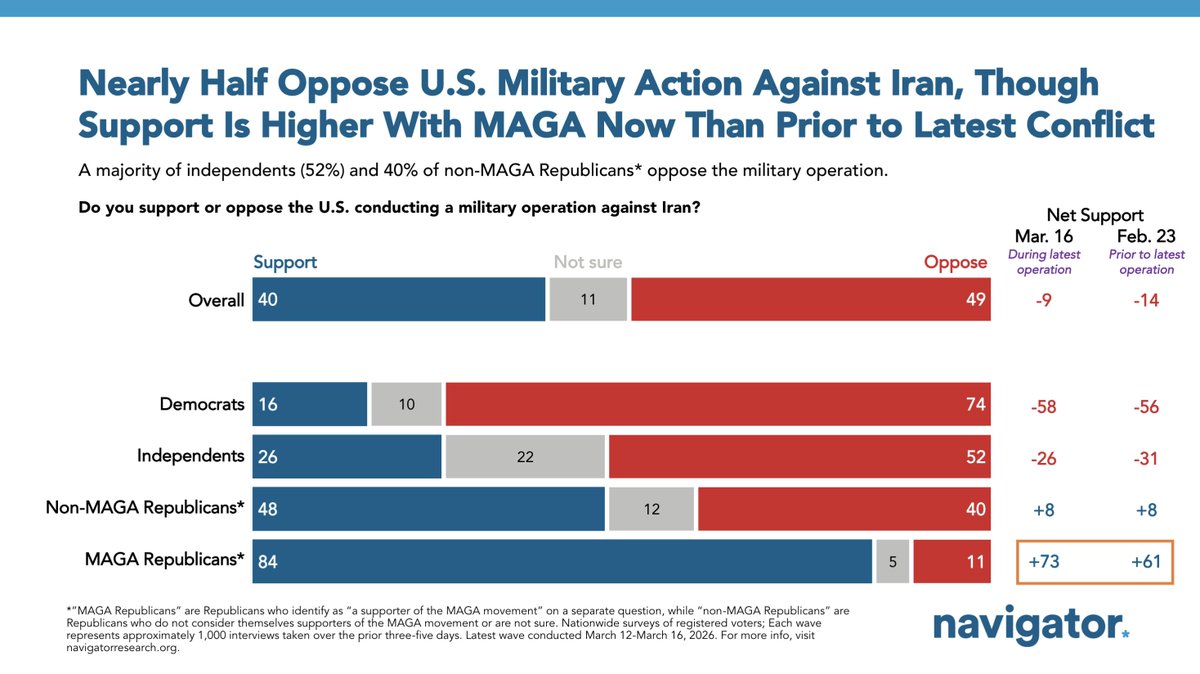 GSG Political tweet media