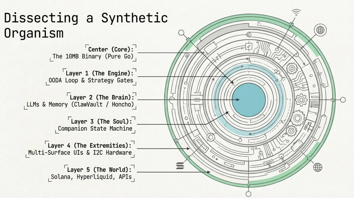 8Bit🦞 tweet media