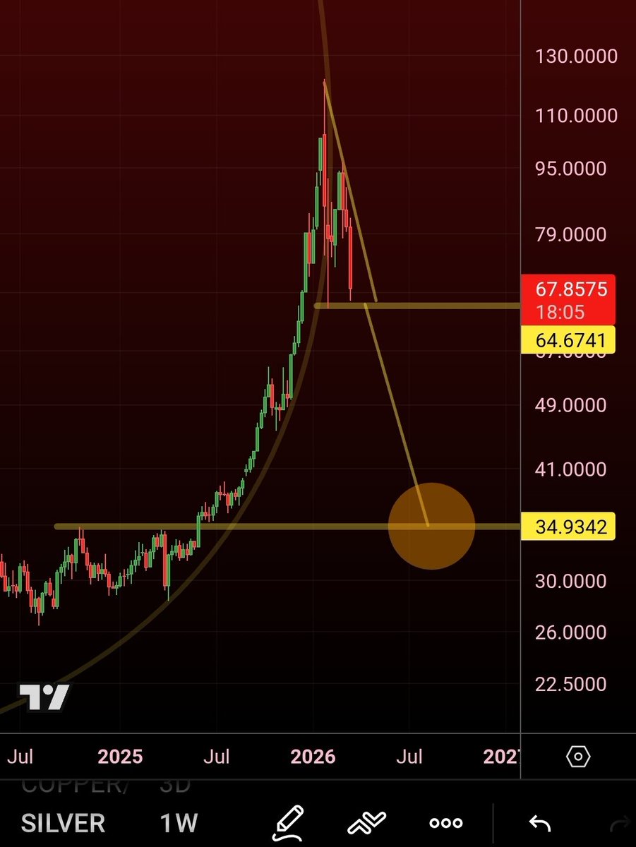 Matthew Hyland tweet media