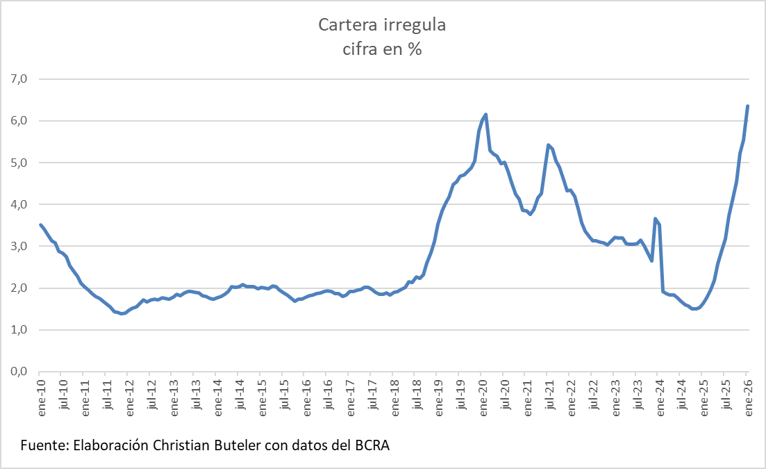Christian Buteler tweet media