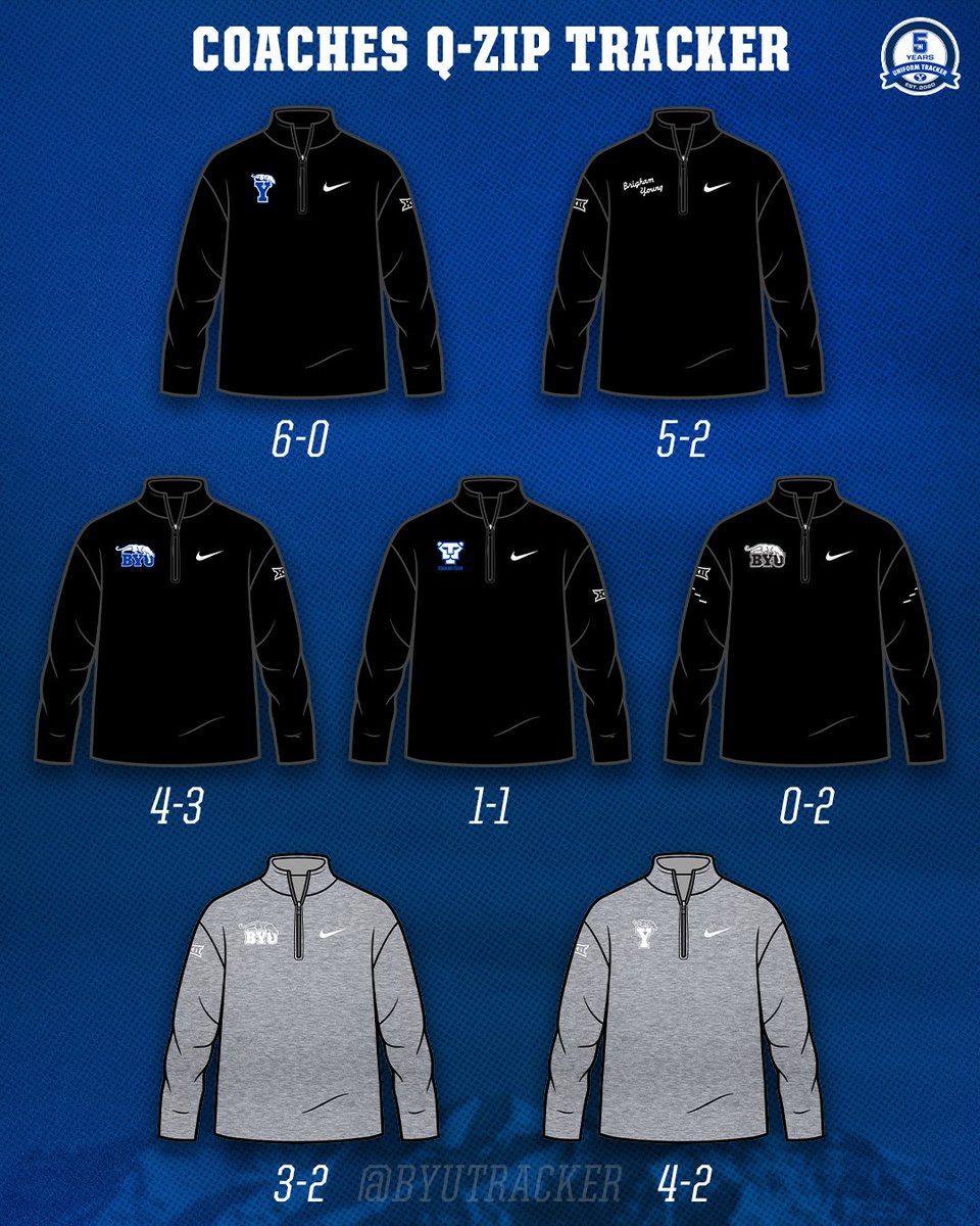 BYU Uniform Tracker tweet media