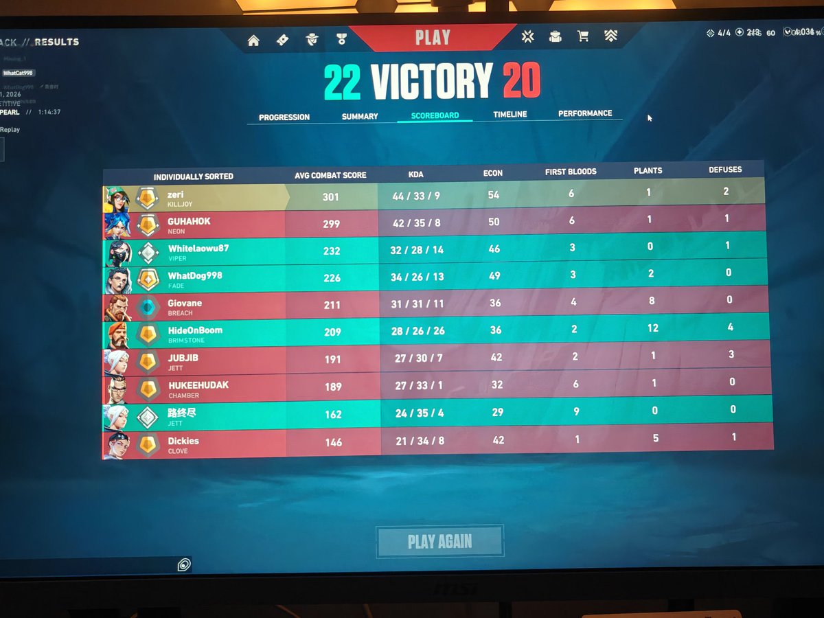 zeri🍃🇲🇾 tweet media