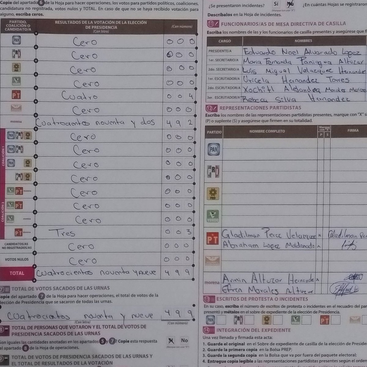 P@rtid0 Neoliberal 🇲🇽 tweet media