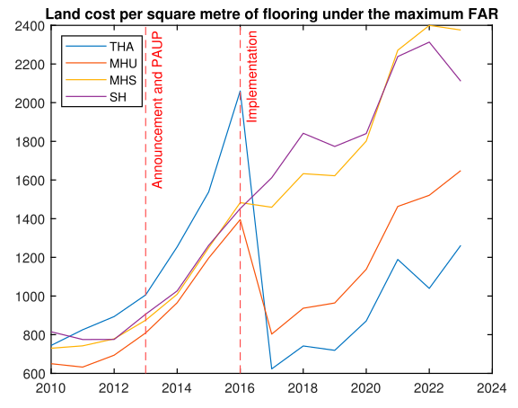 Michael Wiebe tweet media