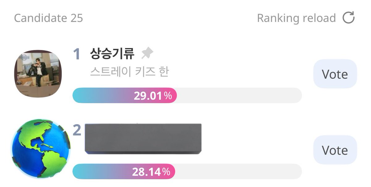 ꒰ᐢ. .ᐢ꒱ tweet media