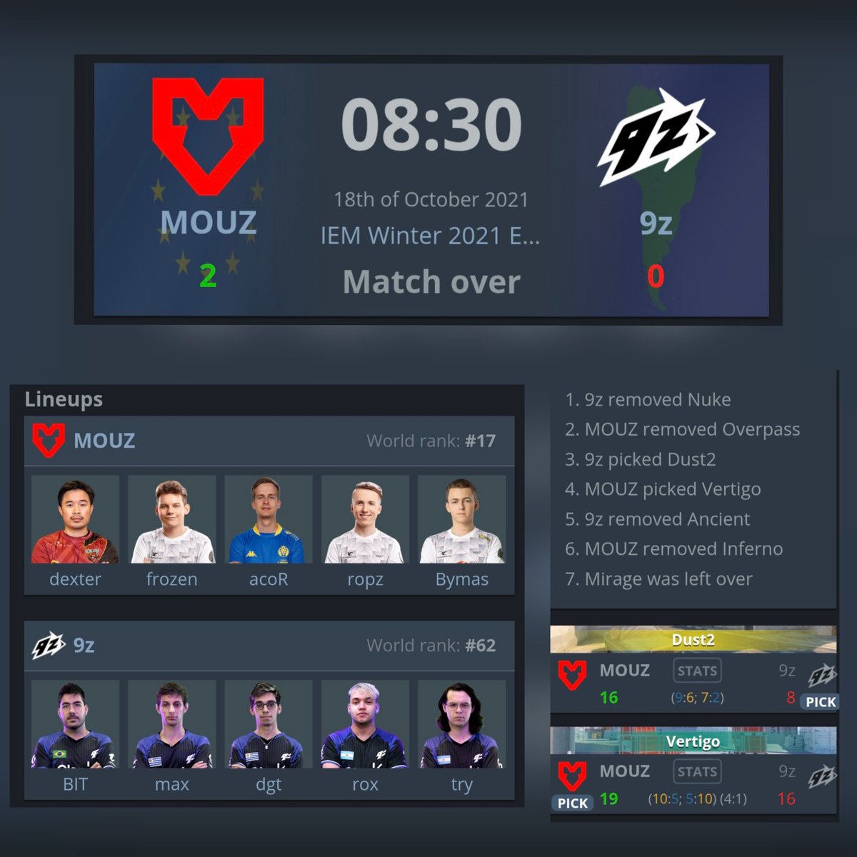 infocsarg tweet media