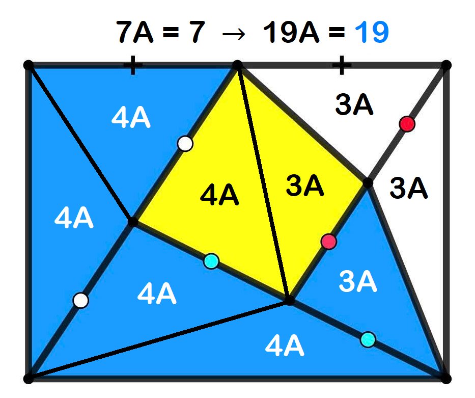 Igor Tigerrr Geometerrr tweet media