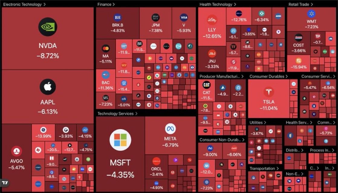 Mario Nawfal tweet media