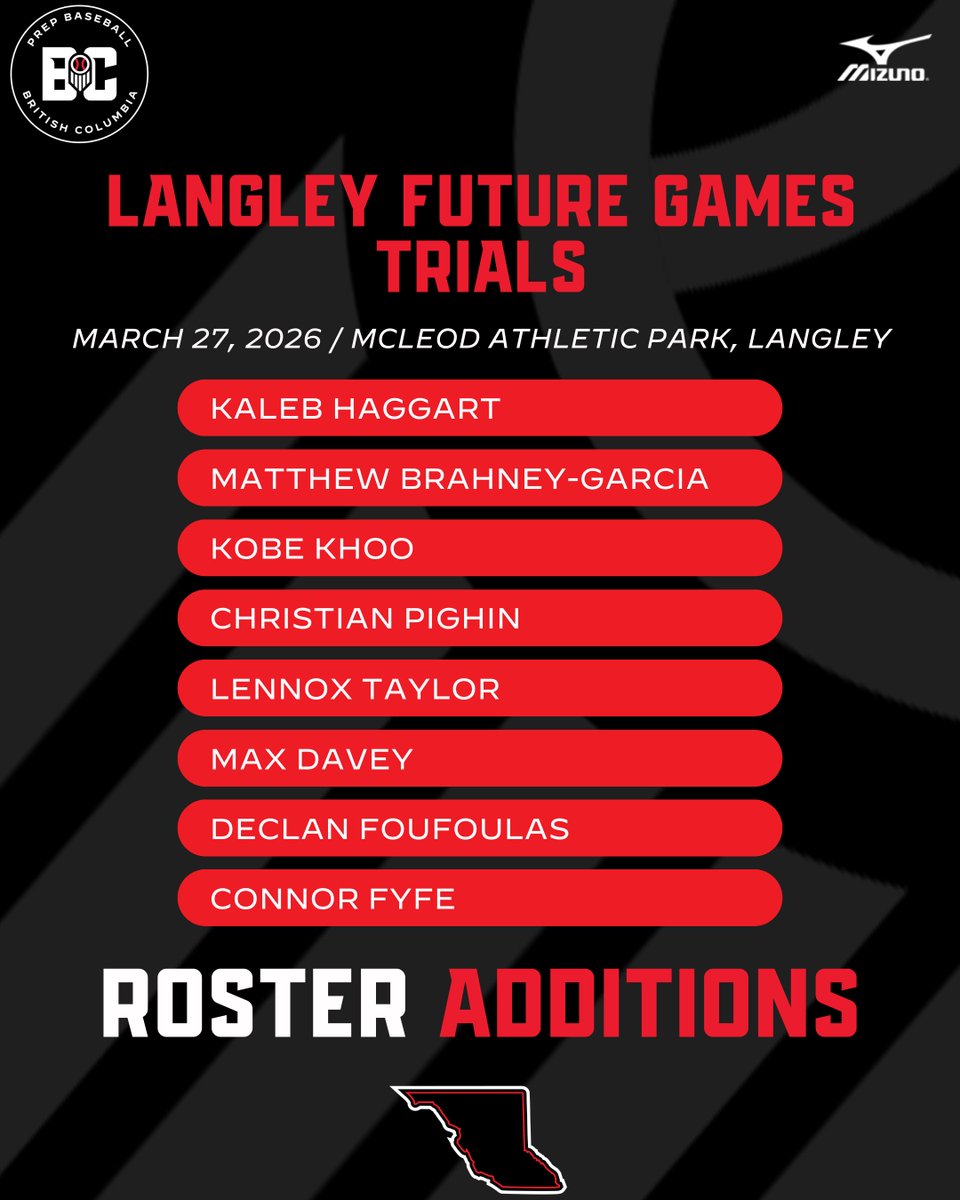 Prep Baseball BC tweet media