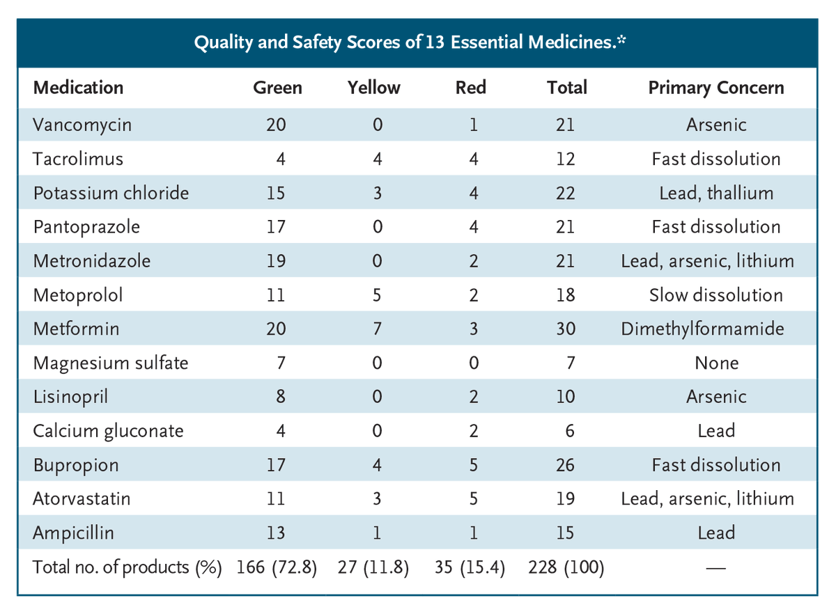 NEJM tweet media