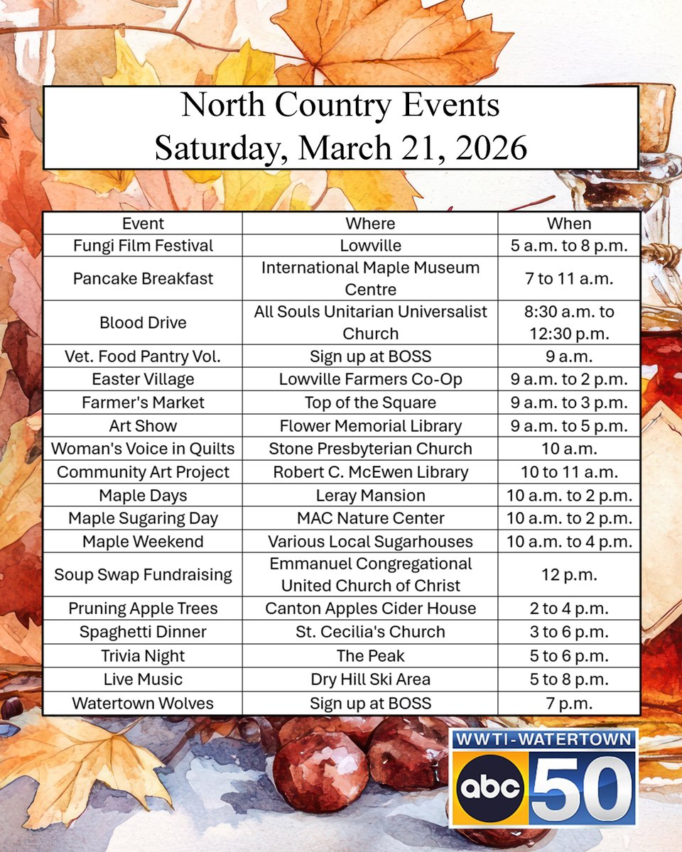 InformNNY's tweet image. Check out more Community Events at informnny.com  #northcountryny #communityevent #ABC50 #fun