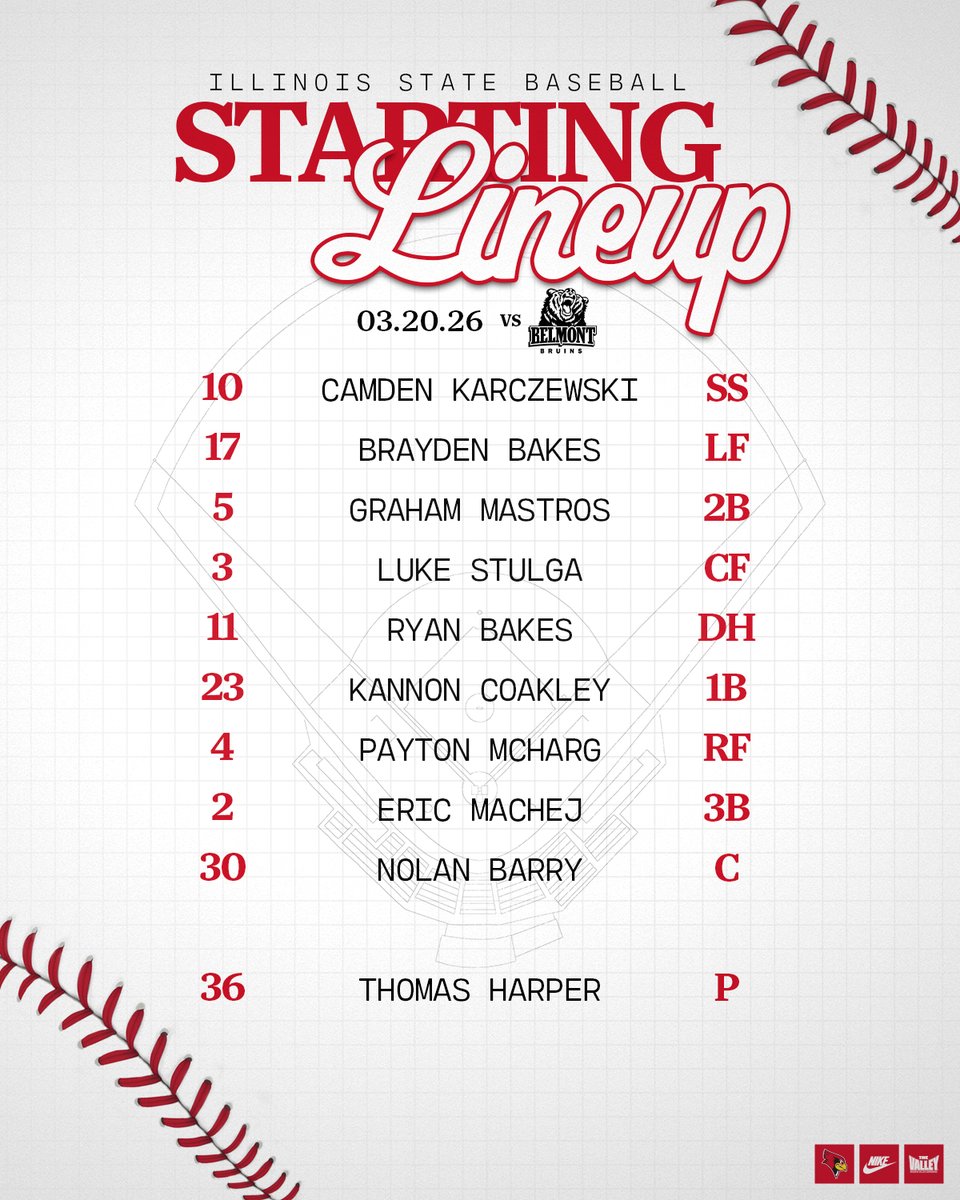 Illinois State Baseball tweet media