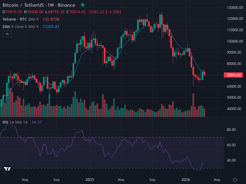 Punkchainer tweet media