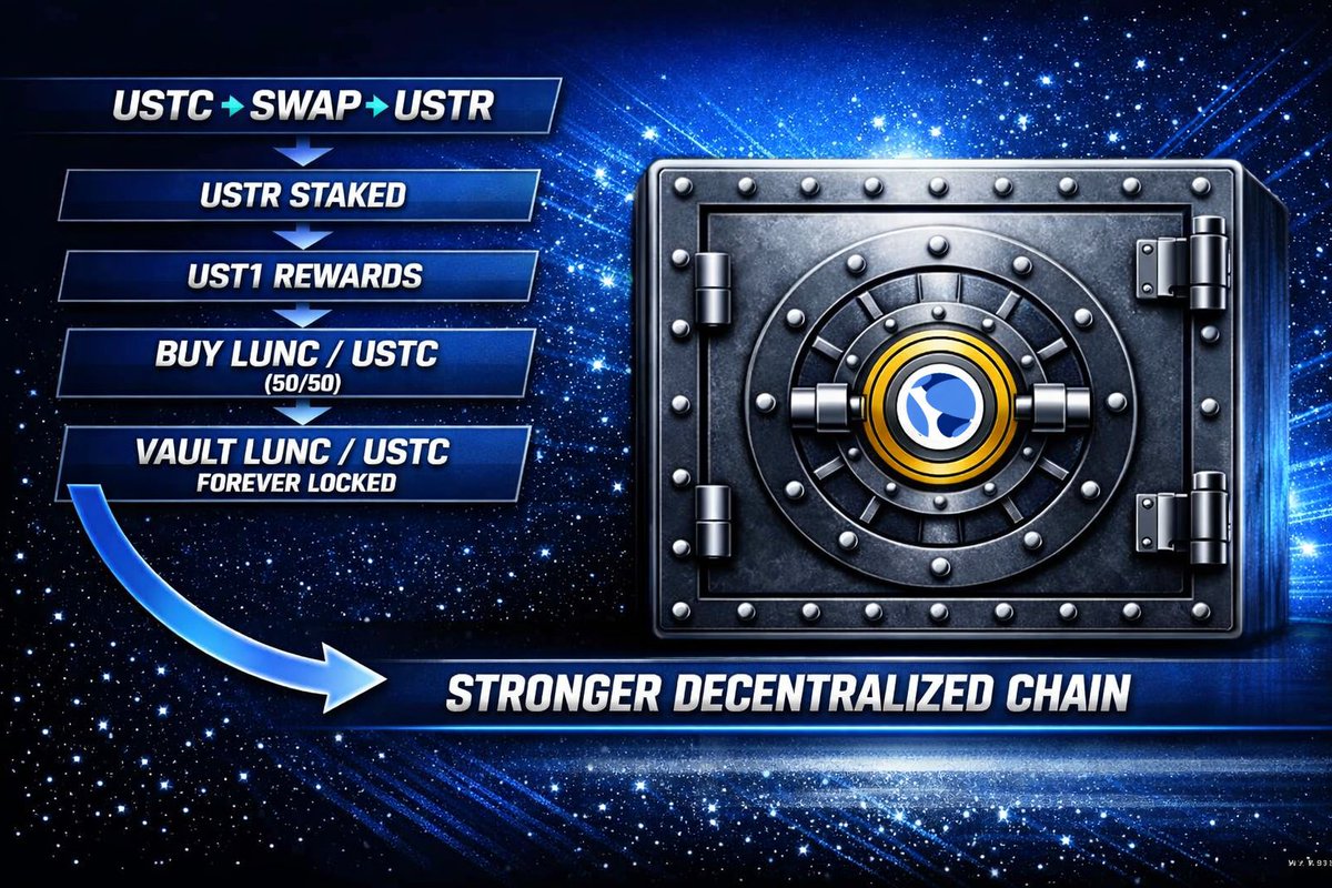 Ricardo △ tweet media