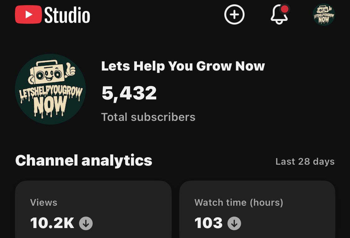 Letshelpyougrownow tweet media