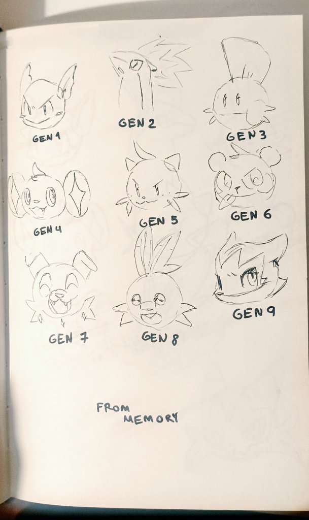 bbitLine tweet media