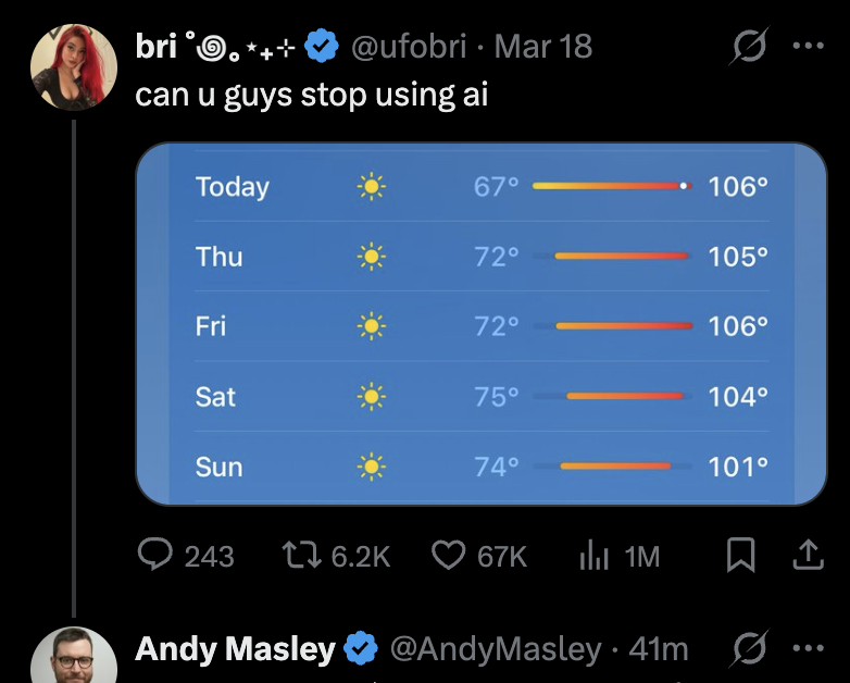 Alec Stapp tweet media