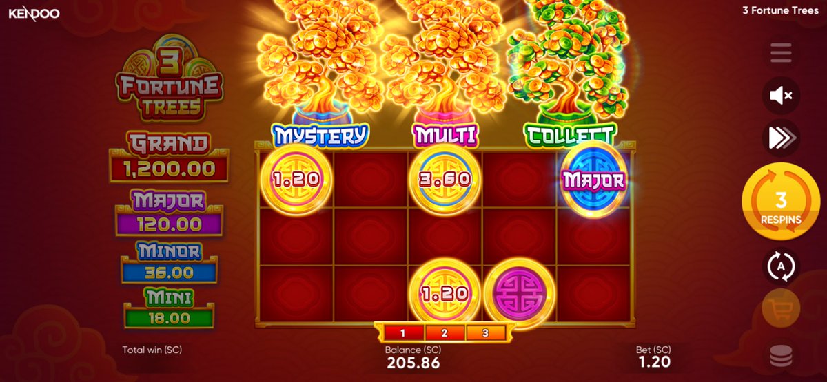 #Vernita’sPrayerCircle! tweet media