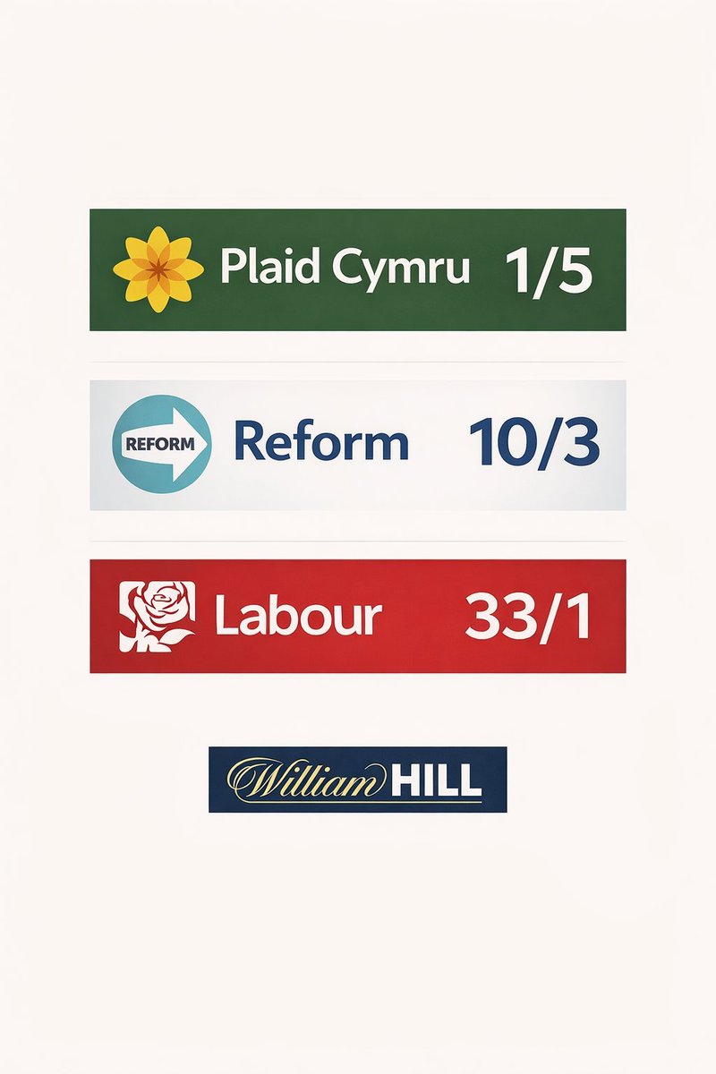 Nick Walsh Studios tweet media