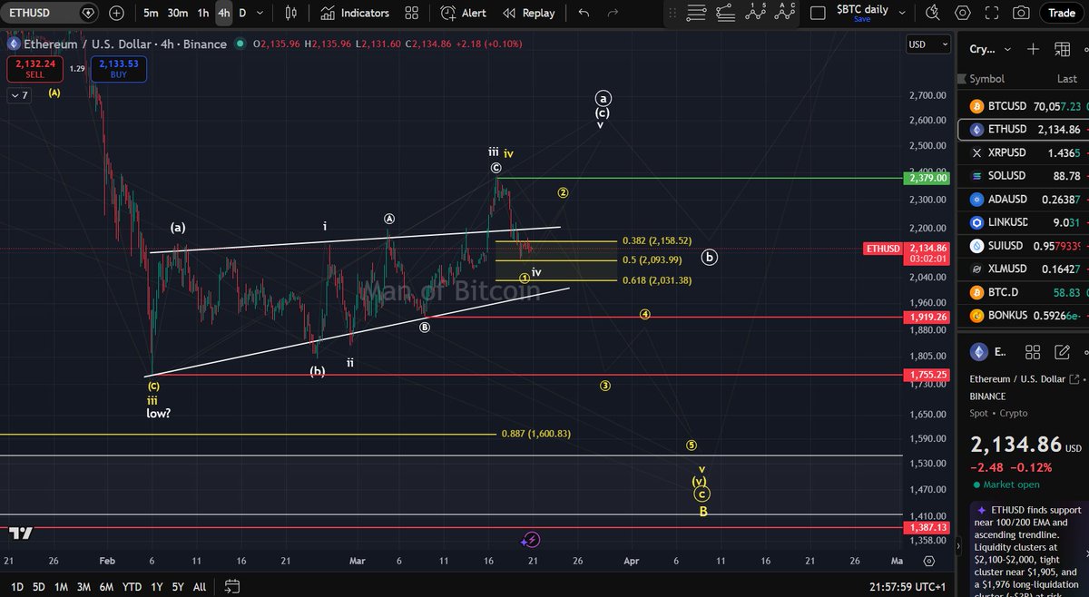 Man of Bitcoin tweet media