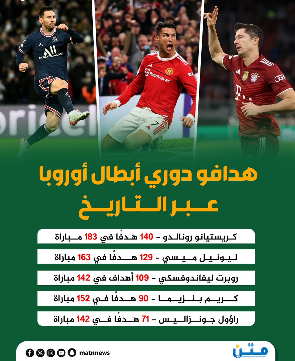 متن نيوز tweet media