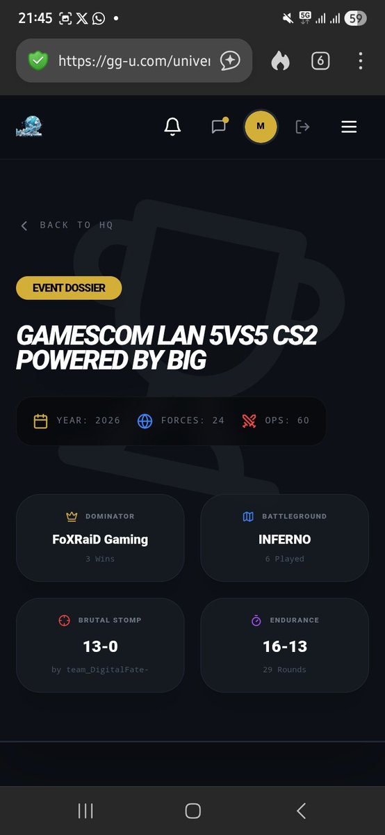 Team GG-U tweet media