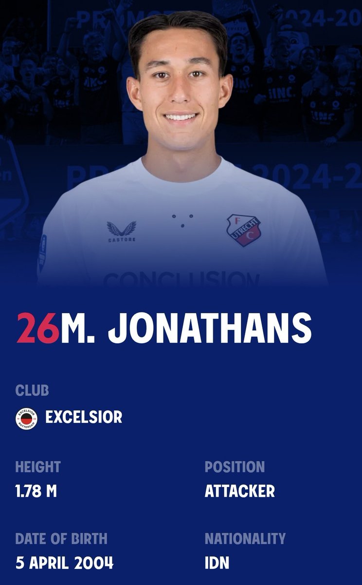 Idn_abroad tweet media