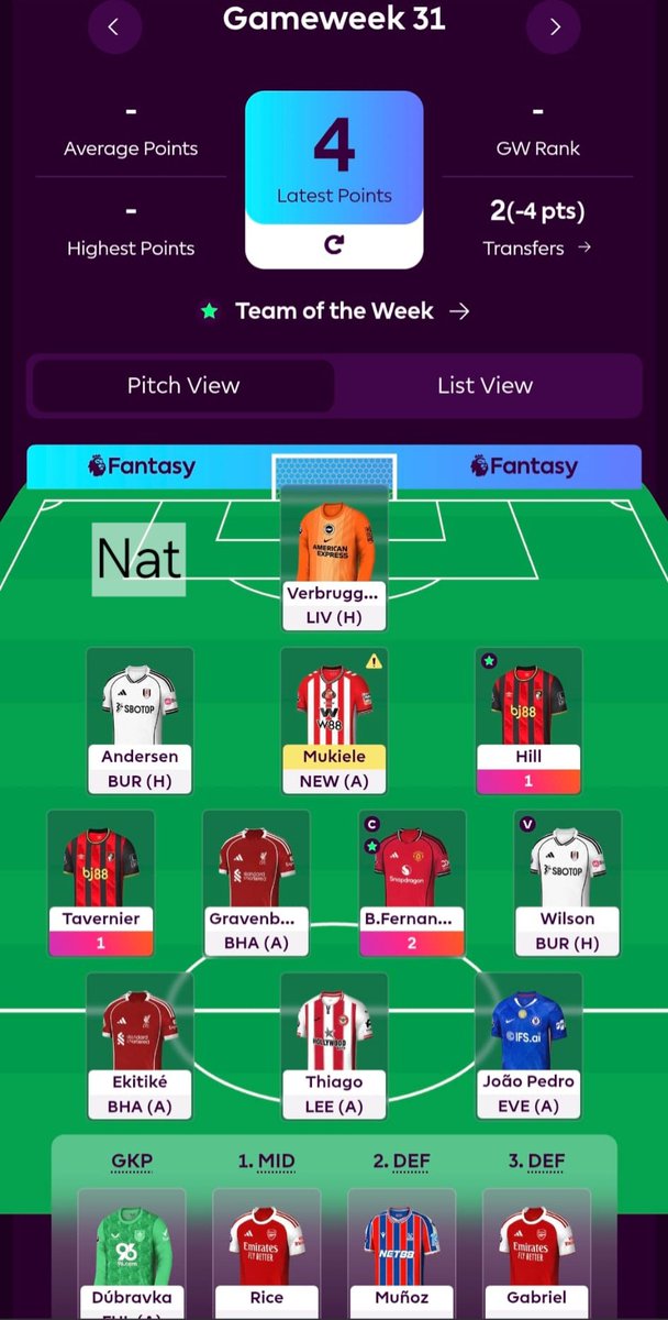 FPL Obsessed Family tweet media