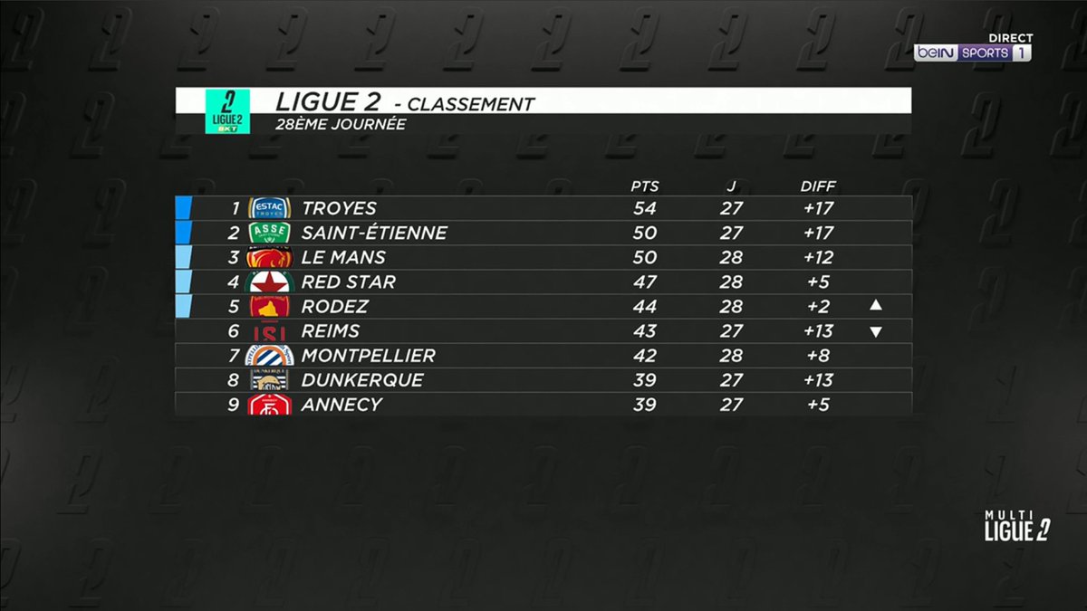 La Mise Au Vert tweet media