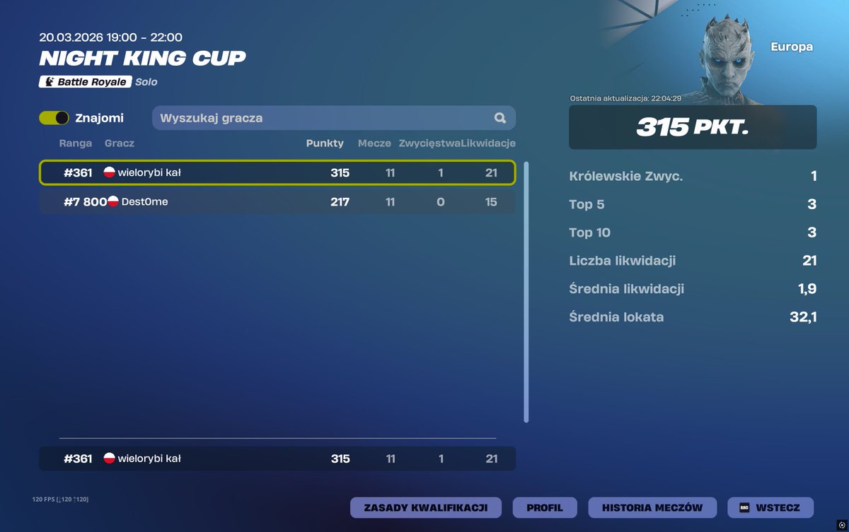 Leonidas tweet media