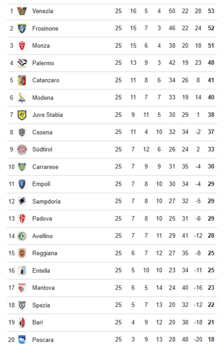 Maurizio Pistocchi tweet media