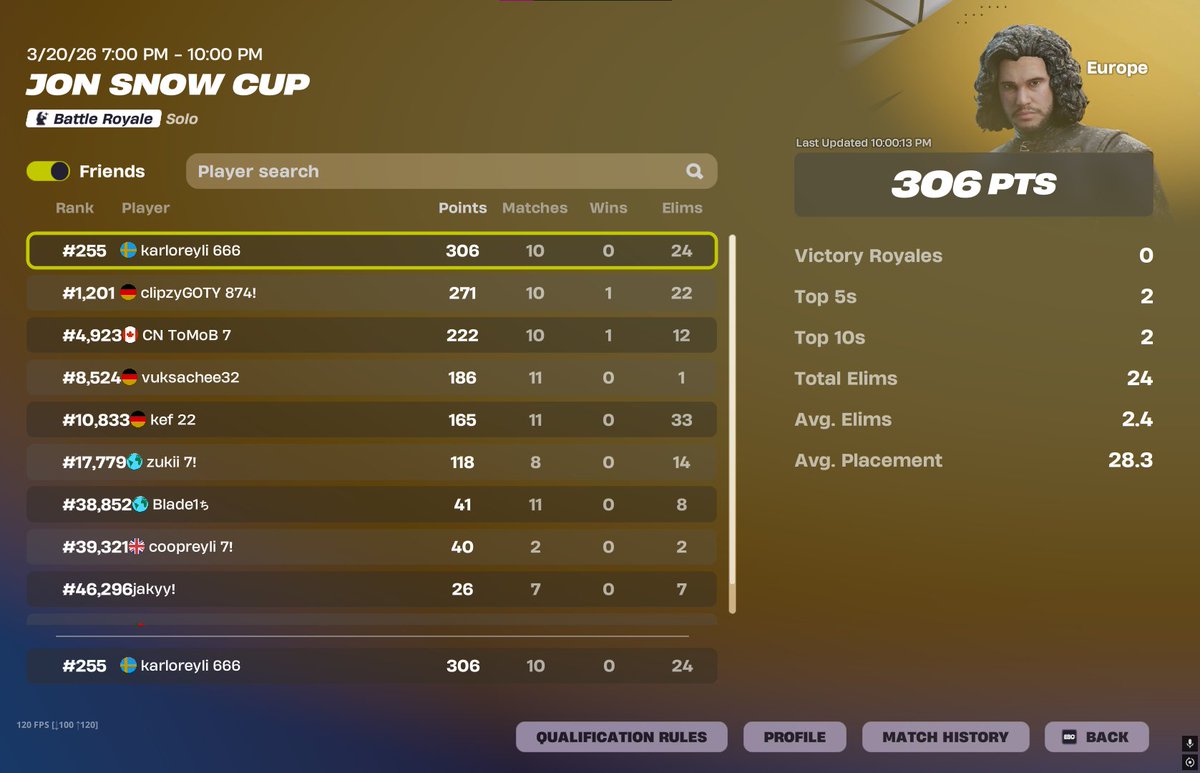 karlo🇭🇷 tweet media