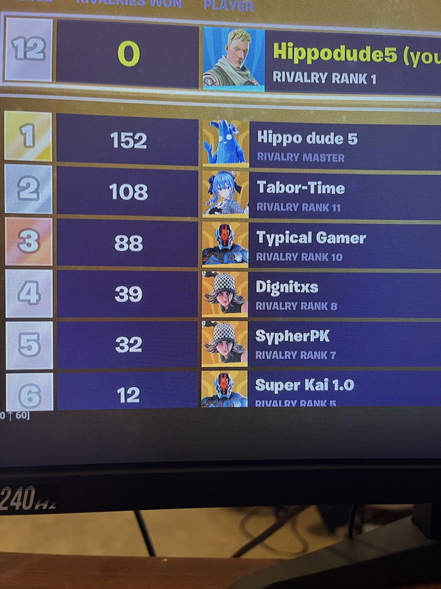 Hippo dude 5 tweet media