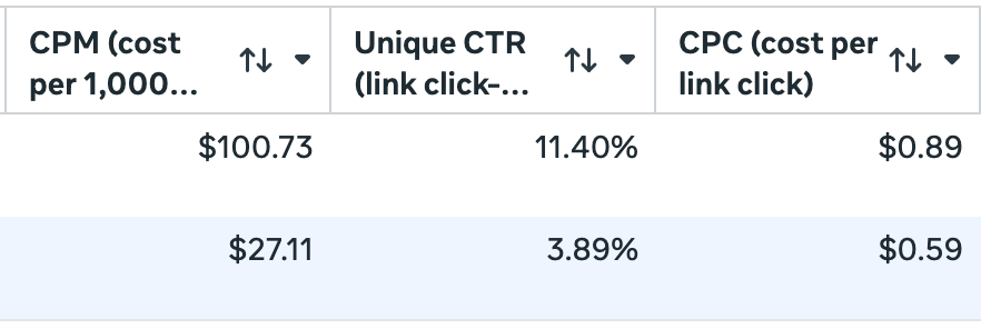 Rohan Dave tweet media