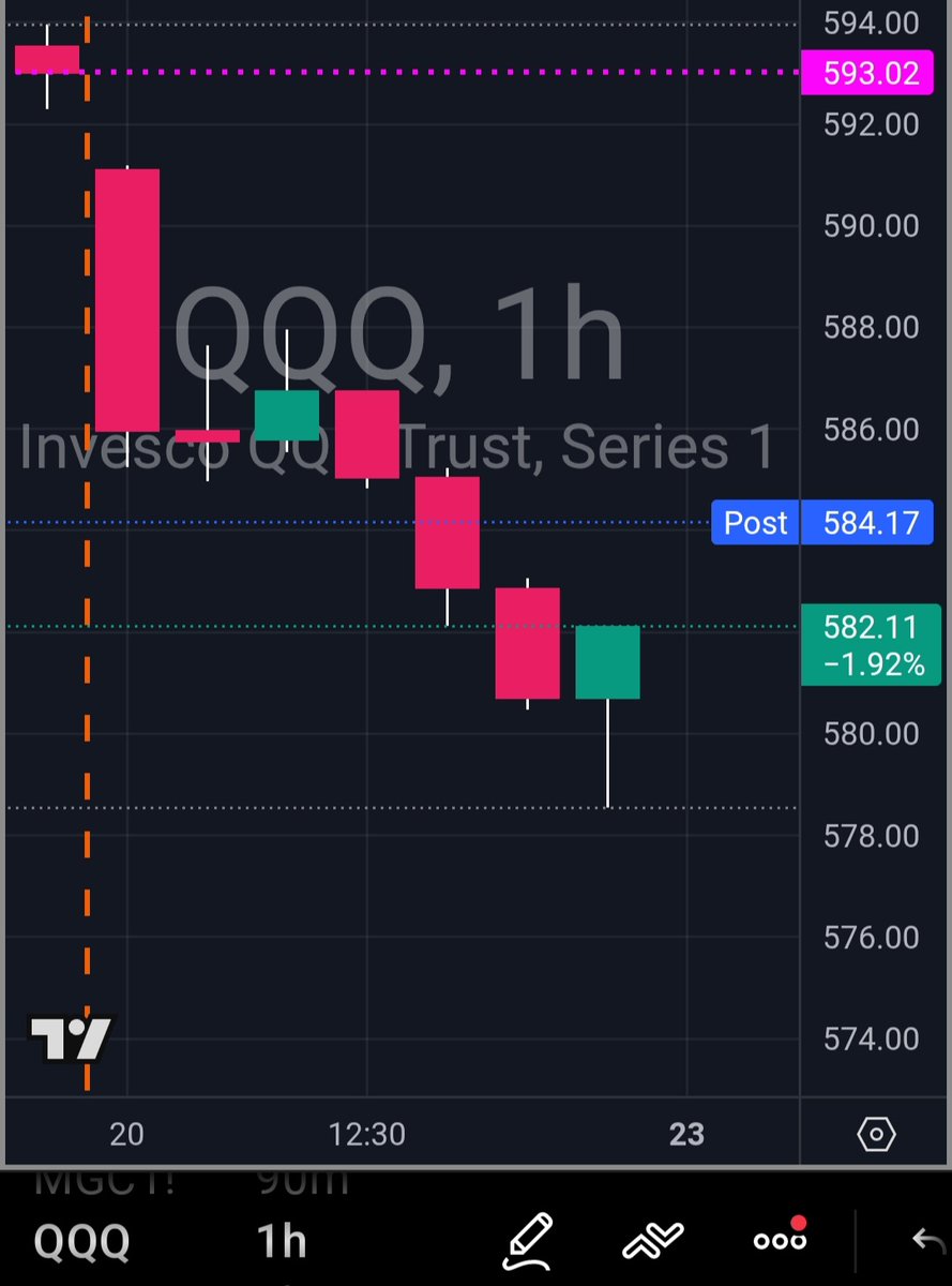 Elaine Benes tweet media