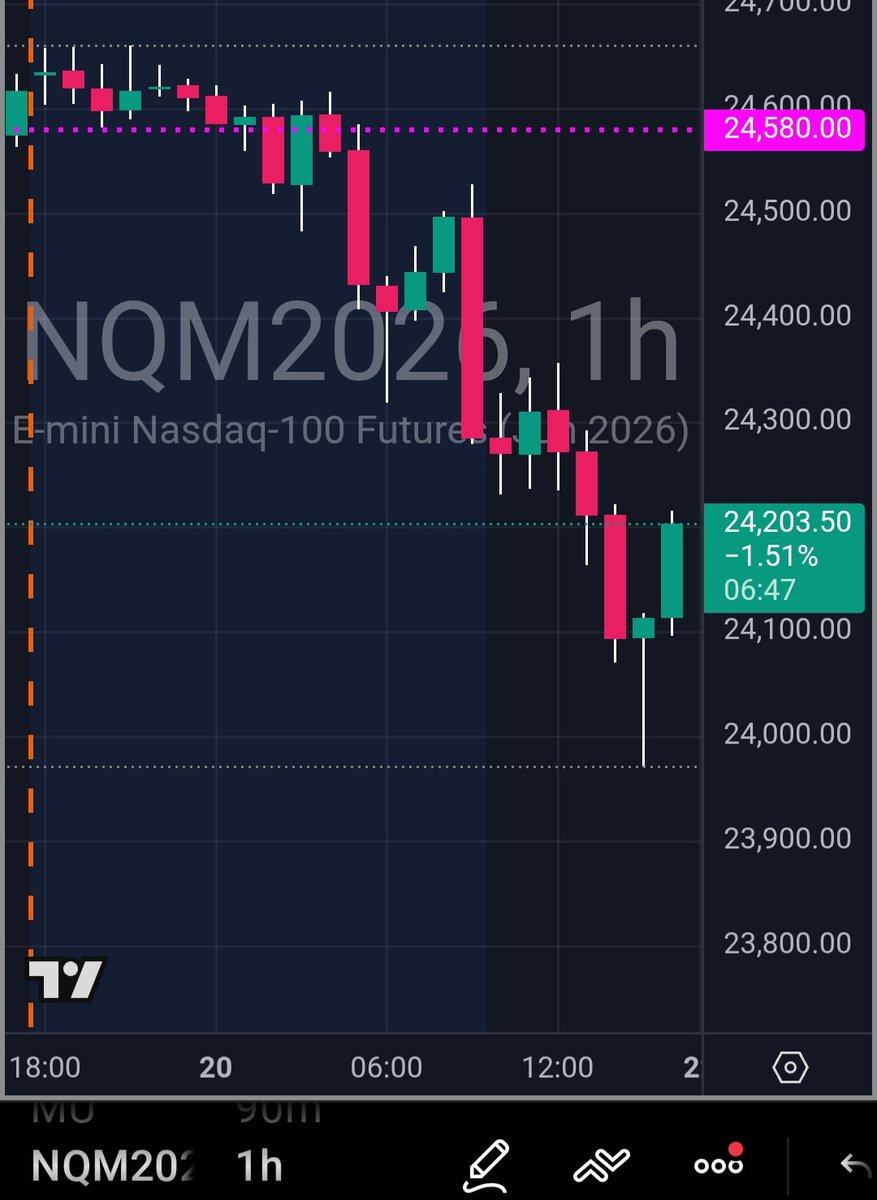 Elaine Benes tweet media