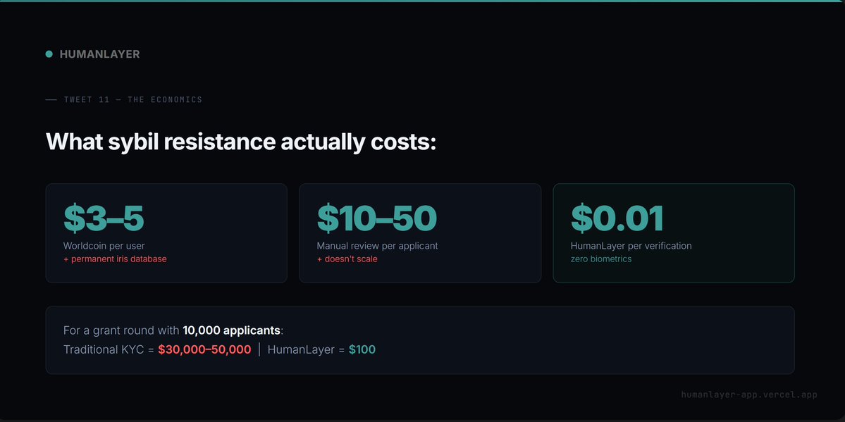 Human Layer tweet media