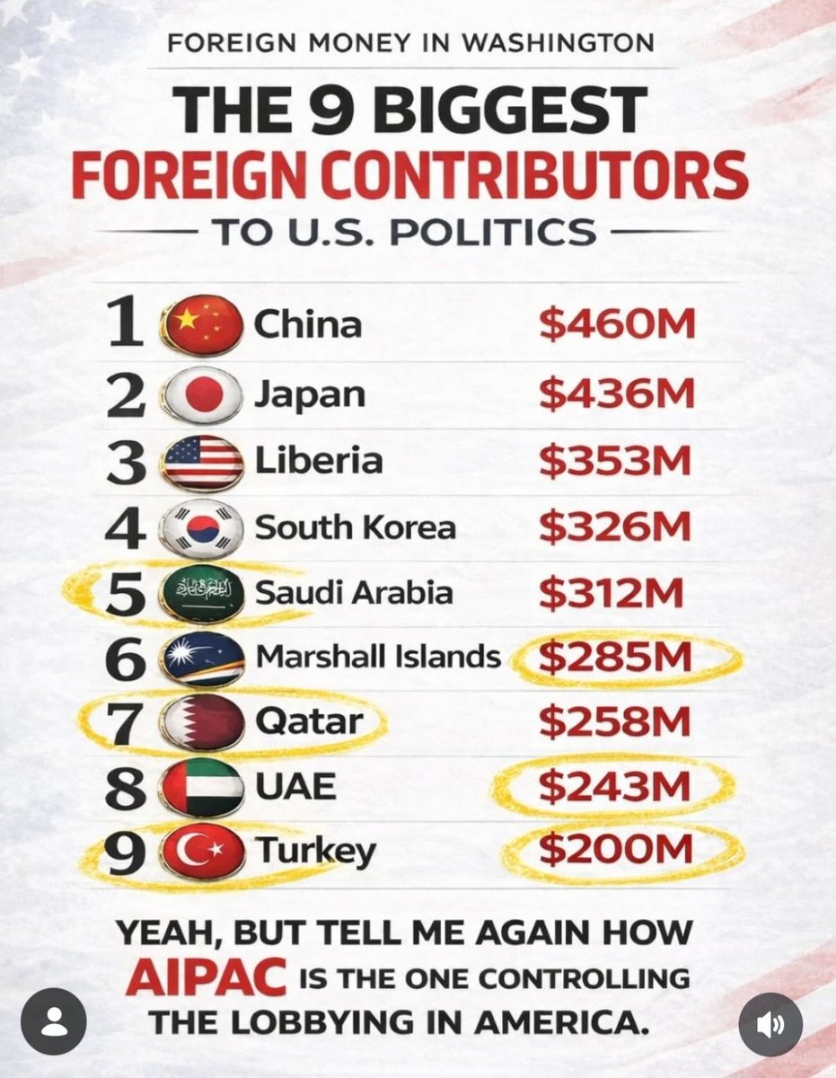 proud jew 🇺🇸 ✡️ tweet media