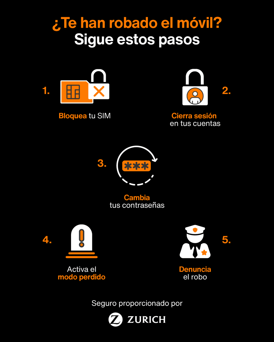 Orange España tweet media