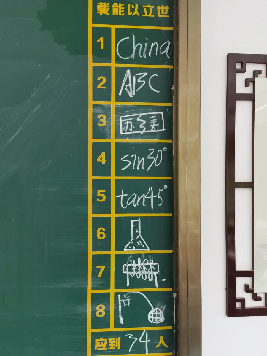 Van930606's tweet photo. New semester, new goals!  Whether you’re chasing dreams or learning something new, let’s make this term count—one page, one step, one win at a time. Ready Let’s go! https://t.co/hFsiiRilwC