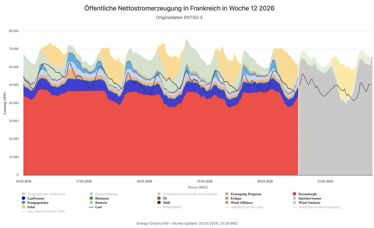 Maurice Forgeng tweet media