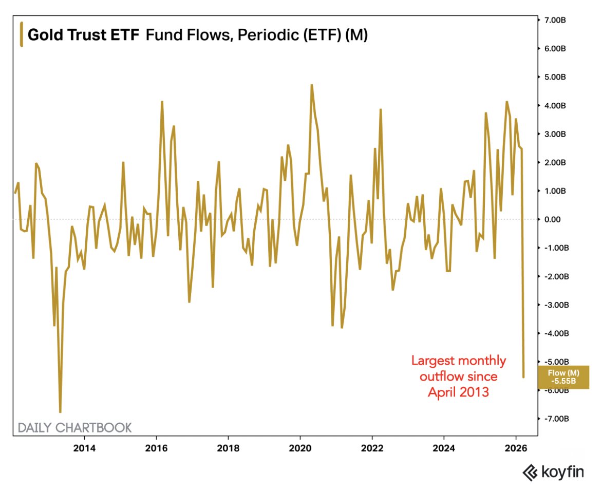 Barchart tweet media