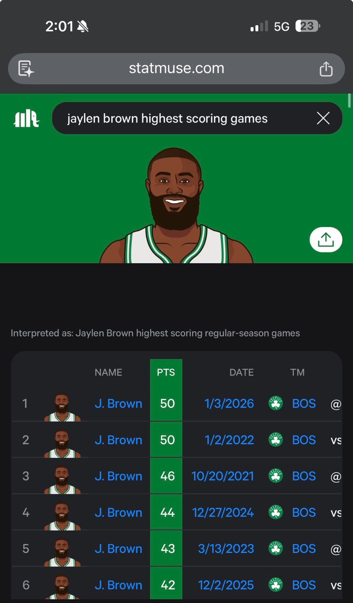 ℛ𝒶𝒽𝓈𝒶𝒶𝓃 🪐 tweet media